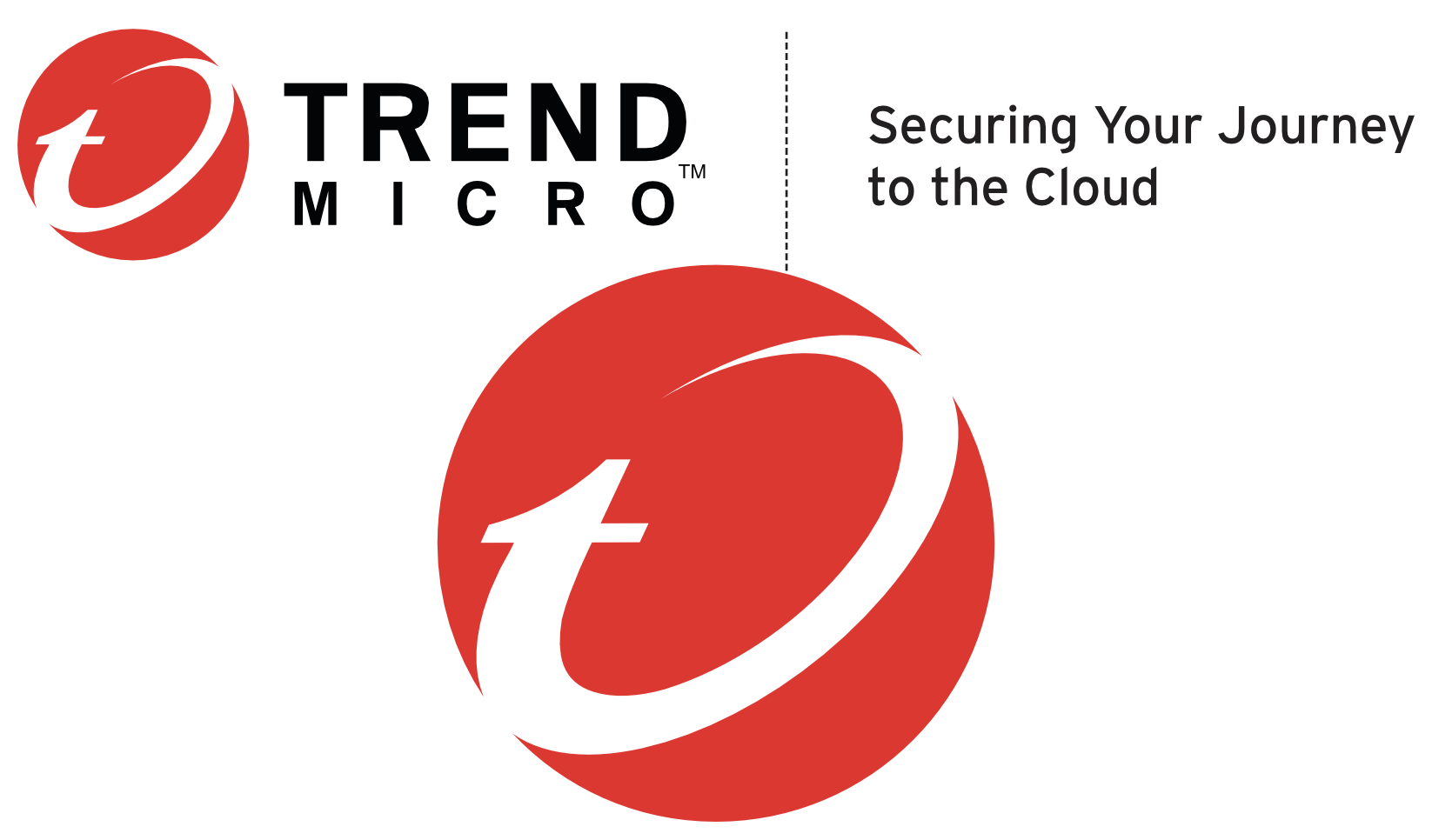 Trendmicro