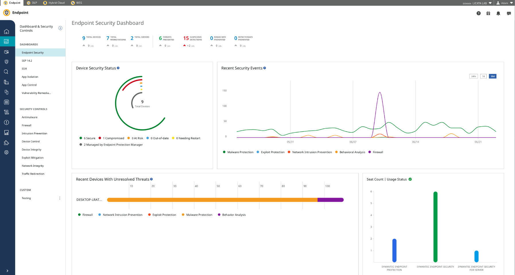 symantec-endpoint-security-enterprise(SES)