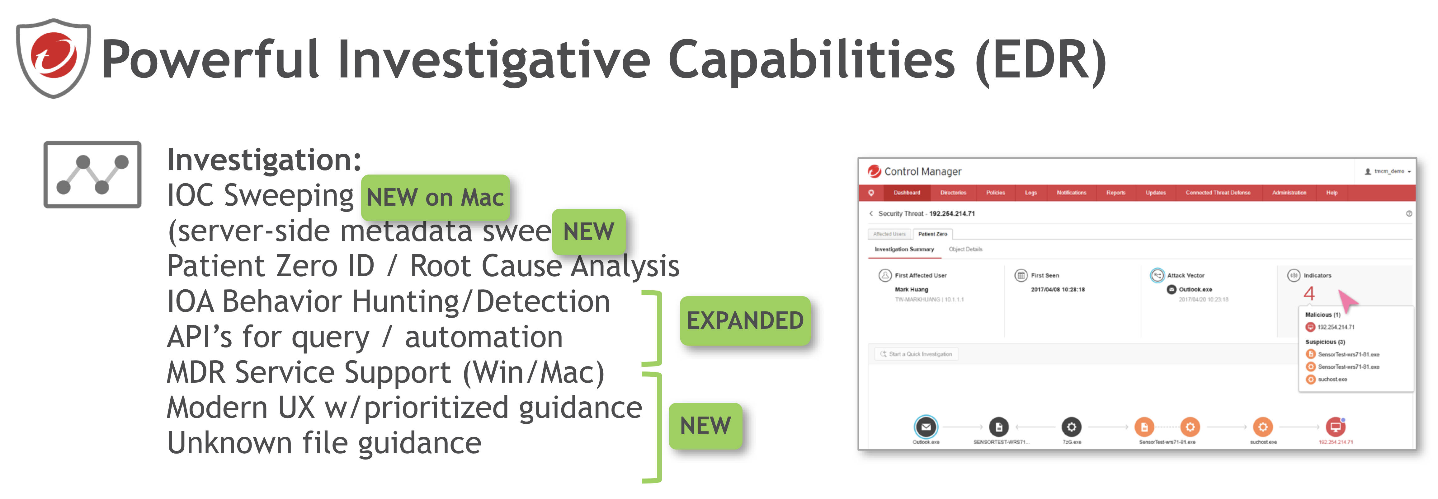 Trend Micro Apex - Control Panel -EDR